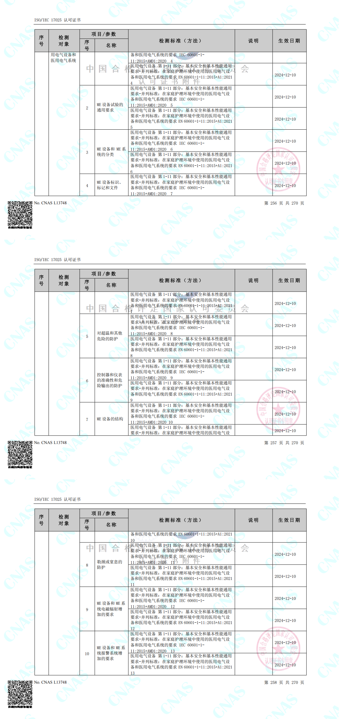 CNAS认可的检测标准合并（中春路+环境+10m）_00(2).png