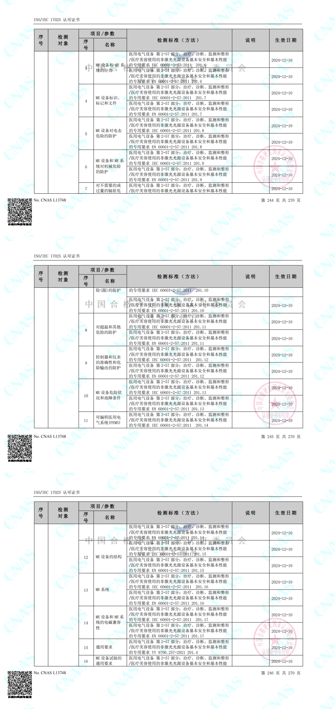 CNAS认可的检测标准合并（中春路+环境+10m）_00(5).png